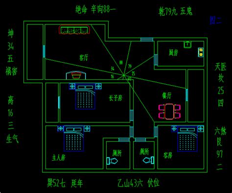 風水房子|住宅风水图解100例